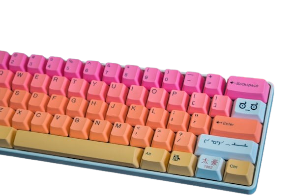 Botanical Keycap Set